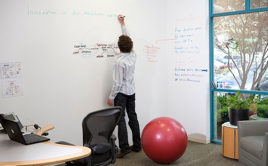 Five activities for your employees to do during ‘creative breaks’