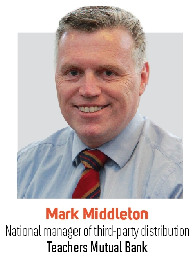 Mark Middleton