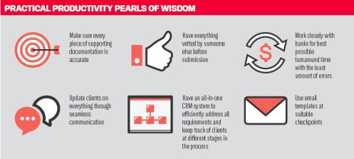 Practical Productivity Pearls of Wisdom