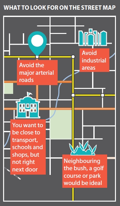 What to Look for On The Street Map
